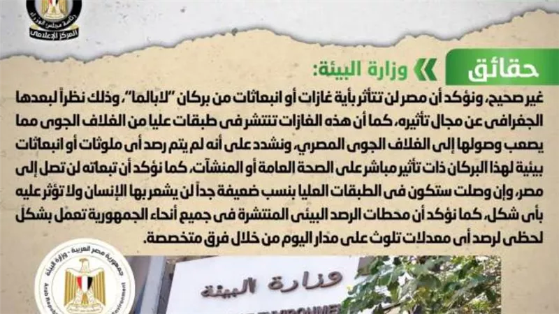 الحكومة تكشف حقيقة تأثر مصر بغازات وانبعاثات بركان 