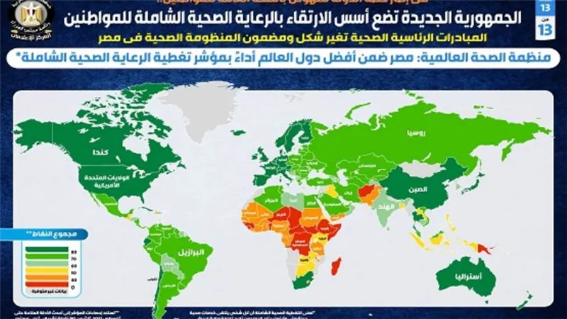 بالإنفوجراف | الجمهورية الجديدة تضع أسس الارتقاء بالرعاية الصحية الشاملة للمواطنين