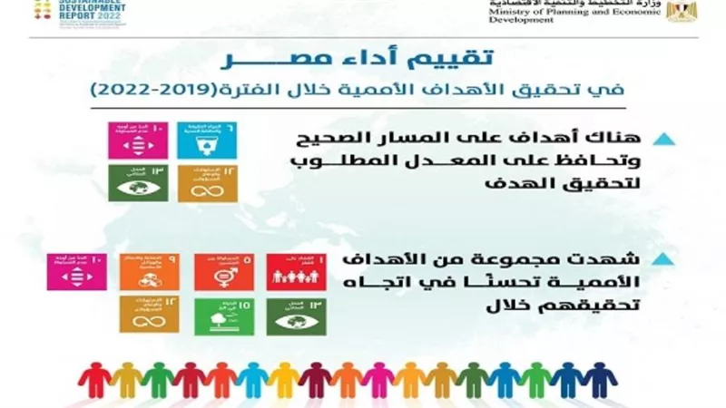 بالإنفوجراف | 