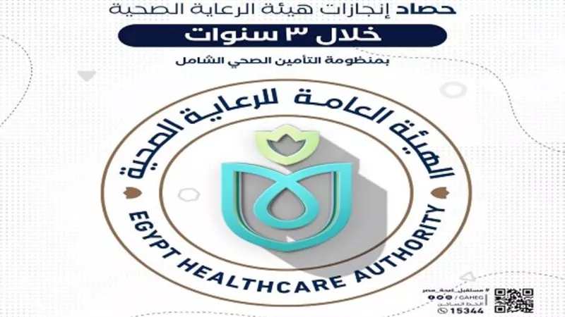 حصاد إنجازات هيئة الرعاية الصحية بمنظومة التأمين الصحي الشامل خلال 3 سنوات (إنفوجراف)