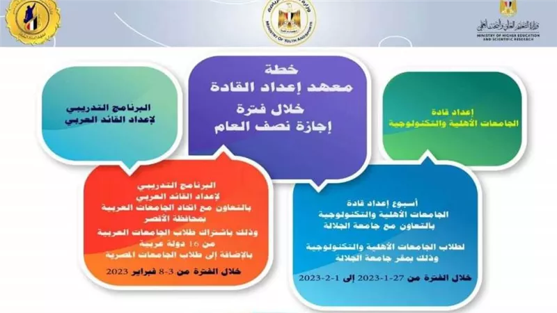 التعليم العالي: خطة معهد إعداد القادة خلال أجازة نصف العام 2023