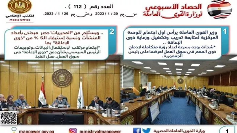 القوى العاملة تستعرض نشاطها الأسبوعي (إنفوجراف)