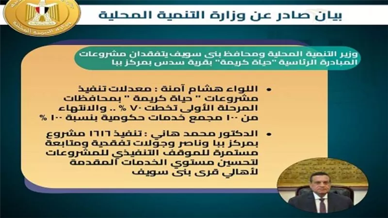 وزير التنمية المحلية ومحافظ بني سويف يتفقدان مشروعات 