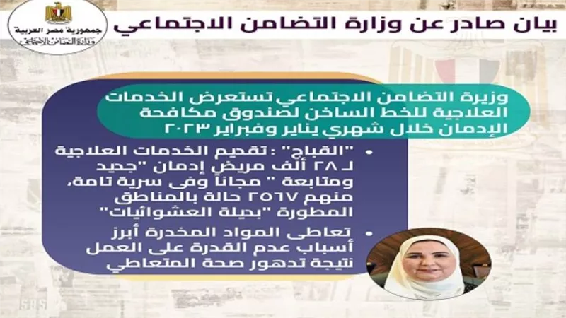 وزيرة التضامن: تقديم الخدمات العلاجية لـ 28 ألف مريض إدمان مجانا في شهرين