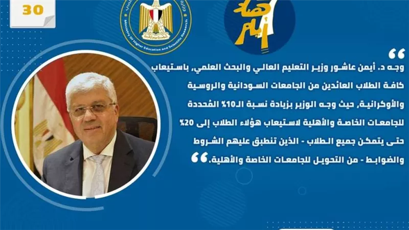 حصاد أنشطة 
