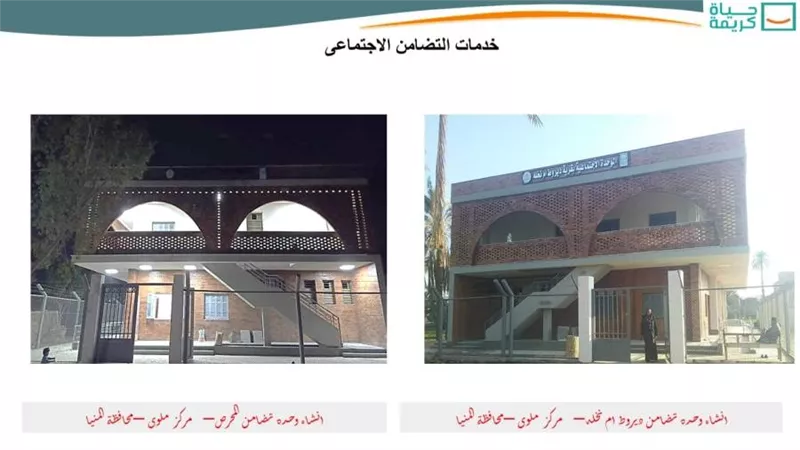وزير الإسكان: الانتهاء من تنفيذ 285 مشروعاً بـ5 مراكز بمحافظة المنيا ضمن المبادرة الرئاسية 