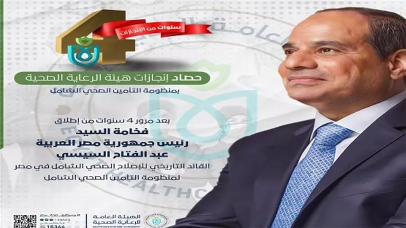 حصاد هيئة الرعاية الصحية بمنظومة التأمين الصحي الشامل خلال 4 أعوام «إنفوجراف» 