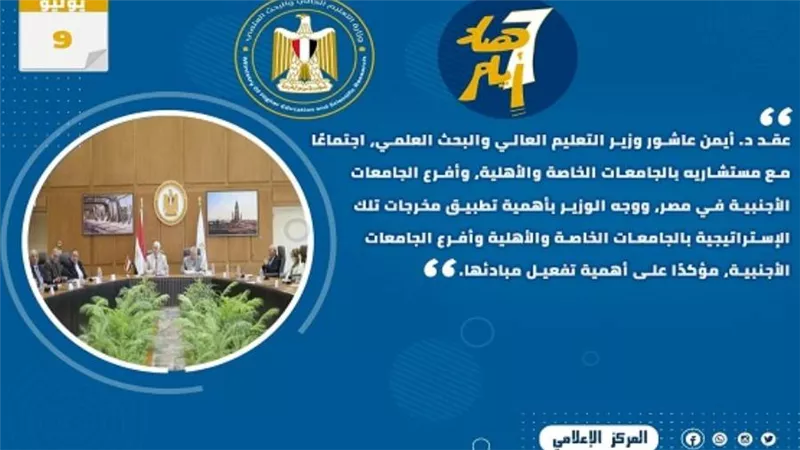 حصاد أنشطة التعليم العالي والبحث العلمي في أسبوع (إنفوجراف)