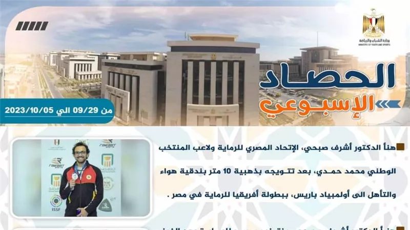 وزارة الشباب والرياضة تصدر حصادها الأسبوعي (إنفوجراف)