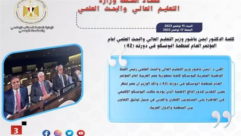 حصاد أنشطة وزارة التعليم العالي والبحث العلمي في أسبوع (إنفوجراف)