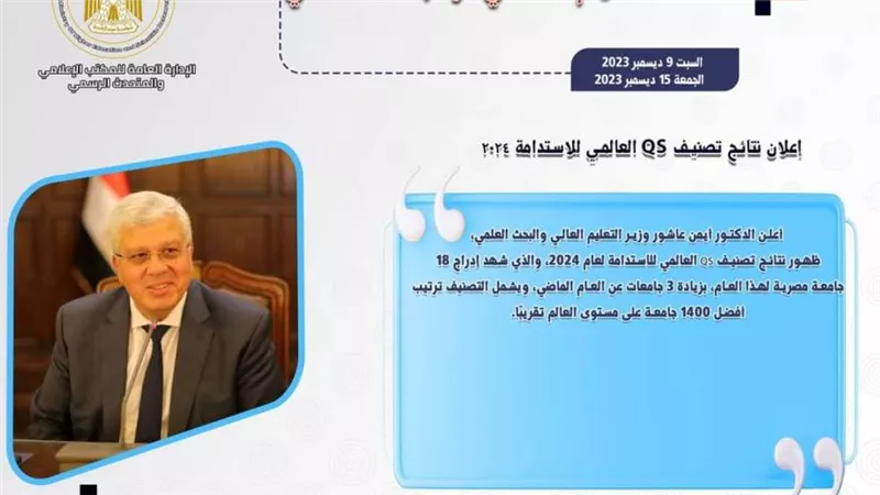 حصاد أنشطة وزارة التعليم العالي والبحث العلمي في أسبوع (إنفوجراف)
