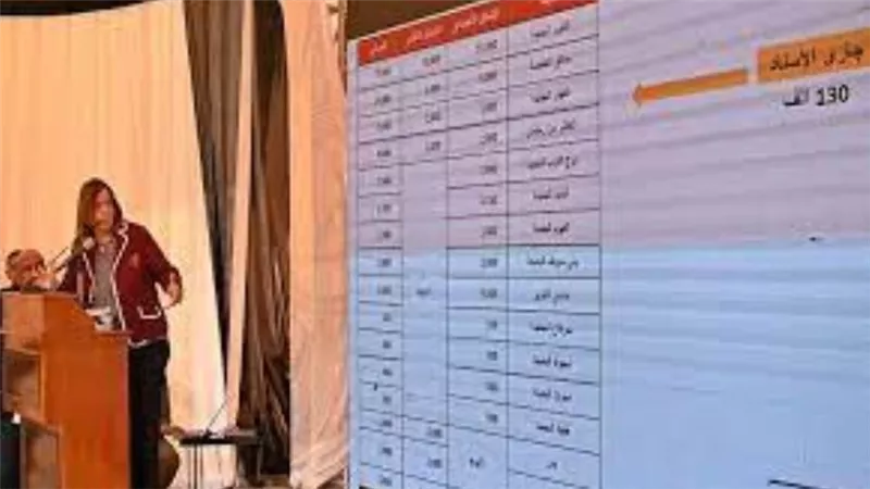 صندوق الإسكان الاجتماعي: 15% من إجمالي برنامج المليون وحدة بأكتوبر الجديدة