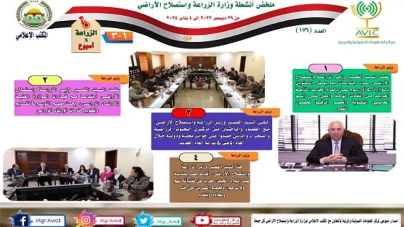 الزراعة تستعرض نشاطها الأسبوعي (إنفوجراف)