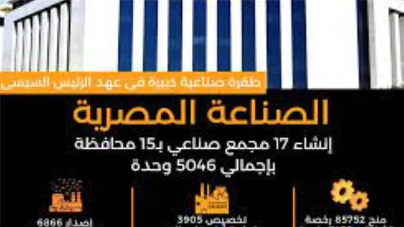 96 مليون يورو لدعم المشروعات الصناعية الصديقة للبيئة