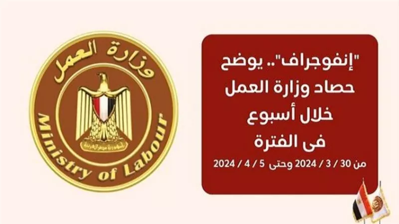 حصاد 