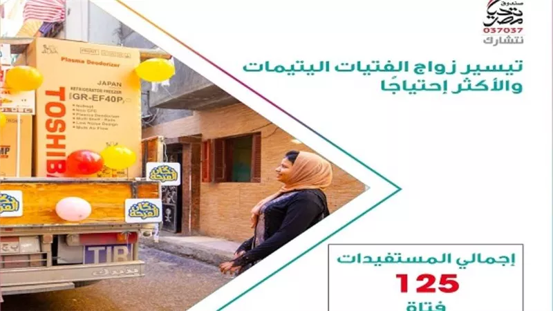 بالأرقام.. مجهودات 