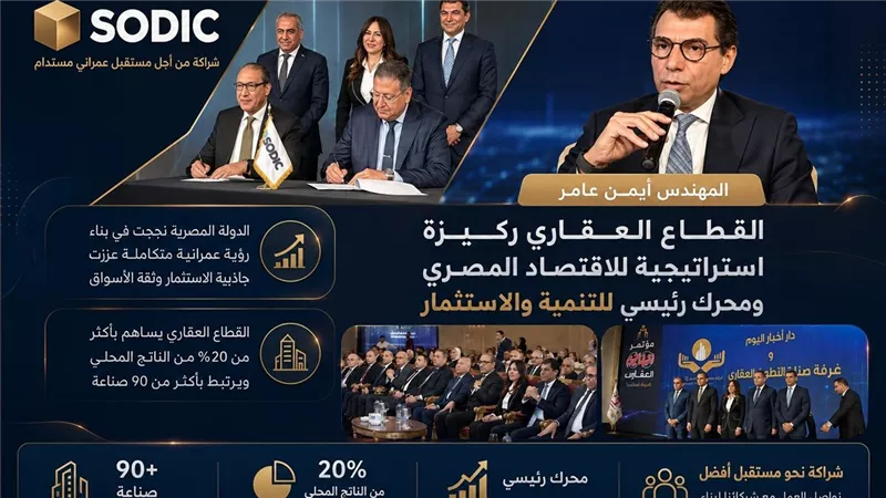 أيمن عامر يفك شفرة المستقبل: العقار قاطرة الاقتصاد بـ 20% من الناتج المحلي.. والساحل الشمالي يغزو العالمية!